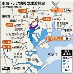 南海トラフ地震津波想定東京
